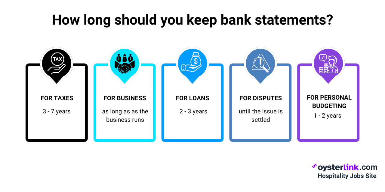 how long should you keep bank statements